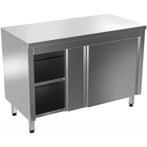 9080c3f6-429d-4095-9123-619b2599e543