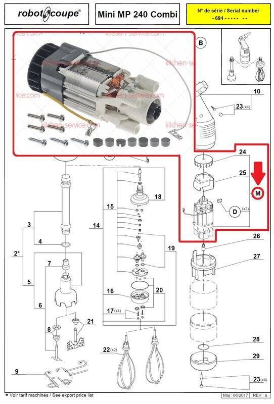 mini0d12513d-c21b-4e4e-b894-bbdd6f892fde